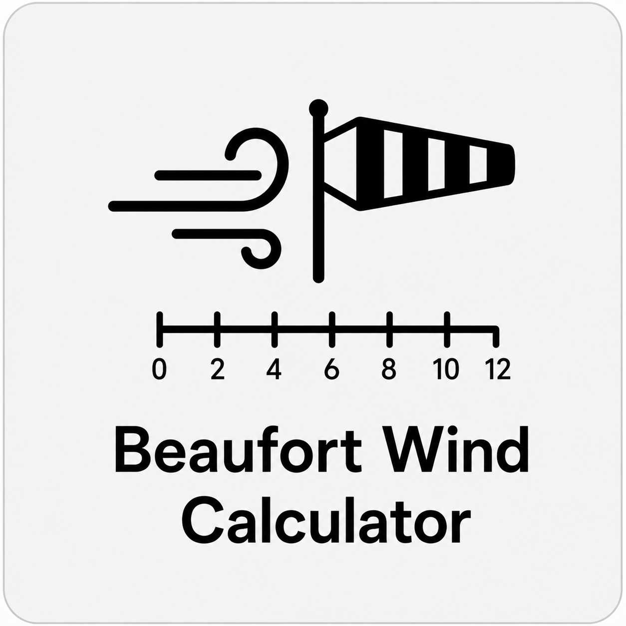 Beaufort & Douglas Scale