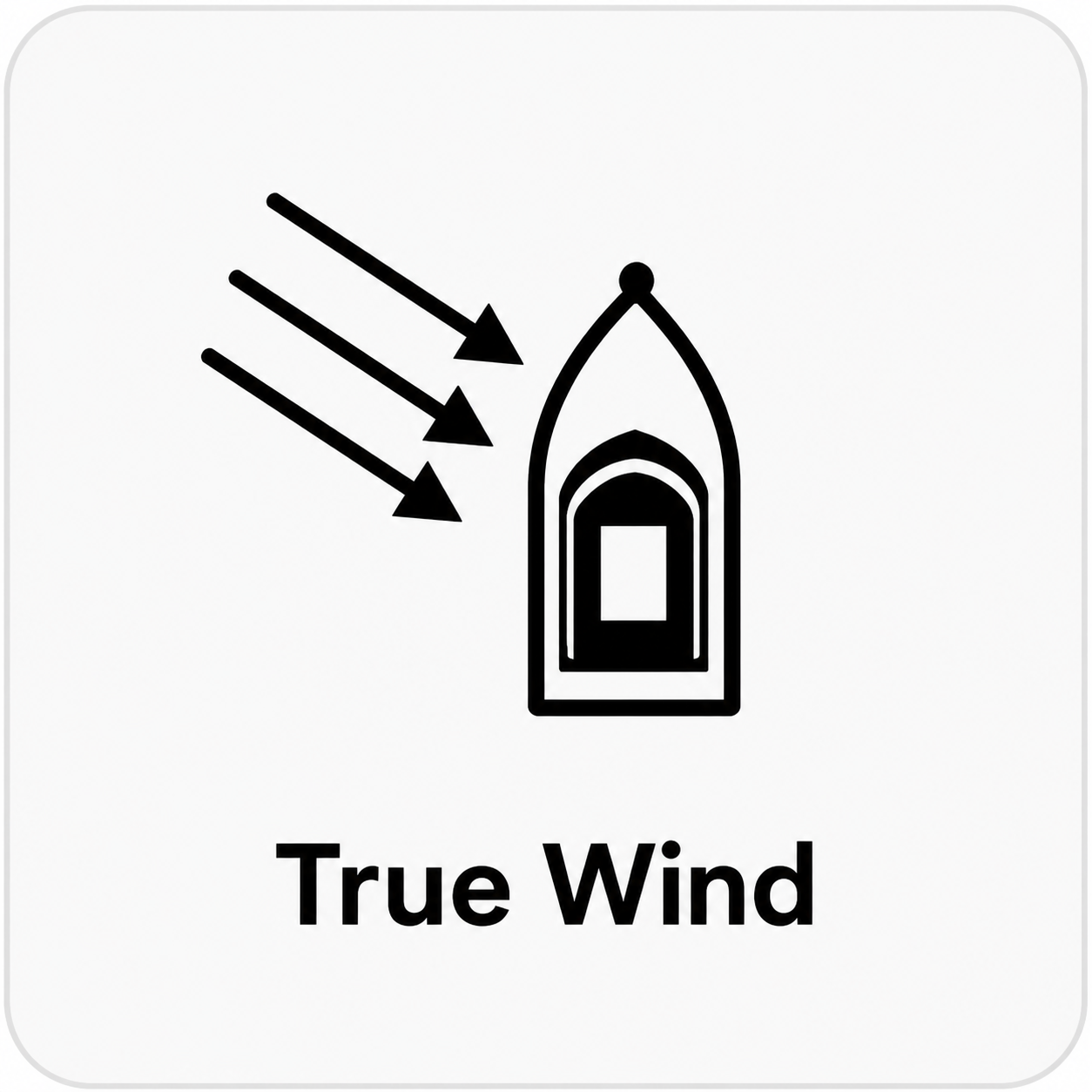 True Wind