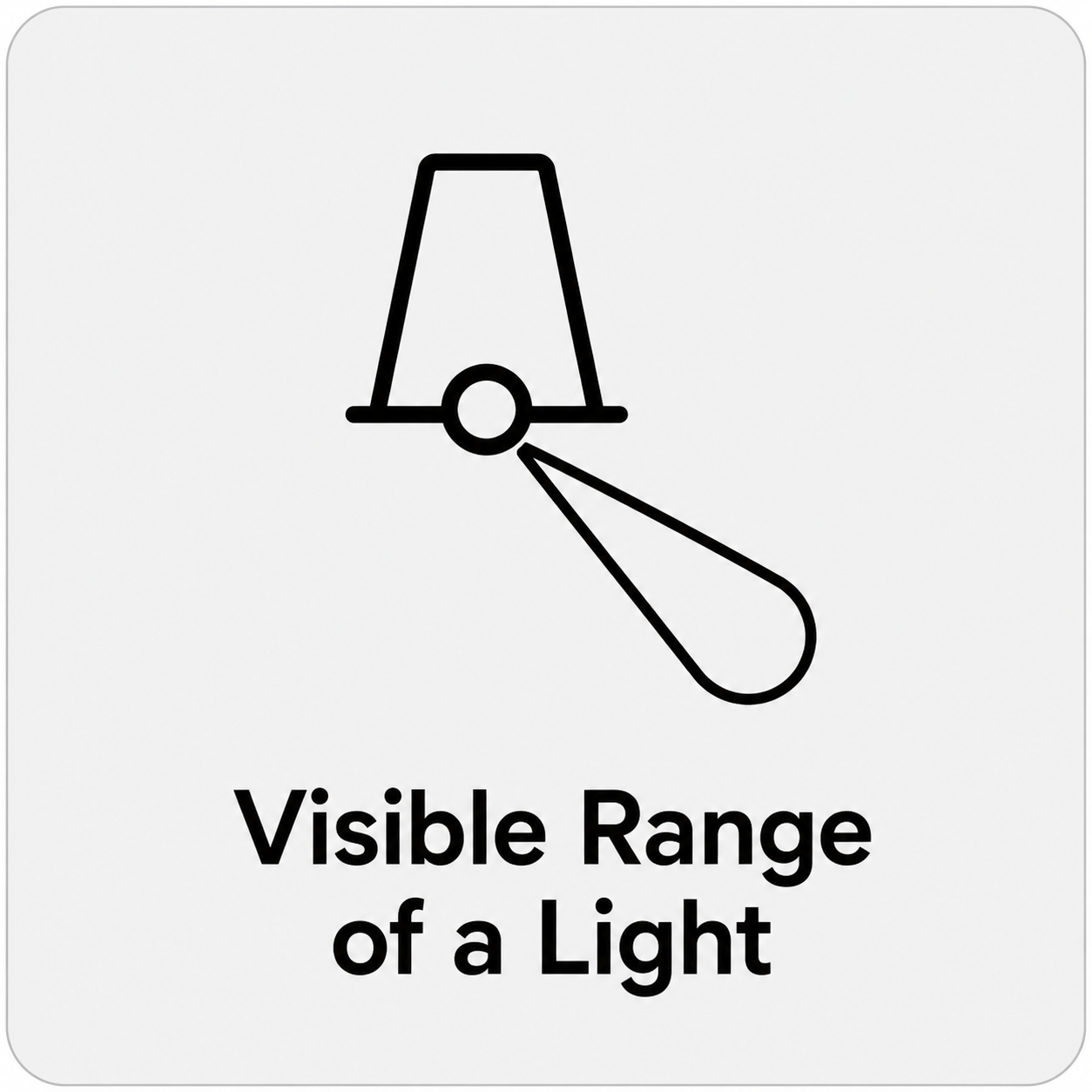 Visible Range of Light