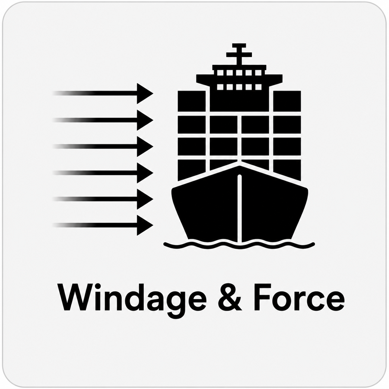 Windage & Force
